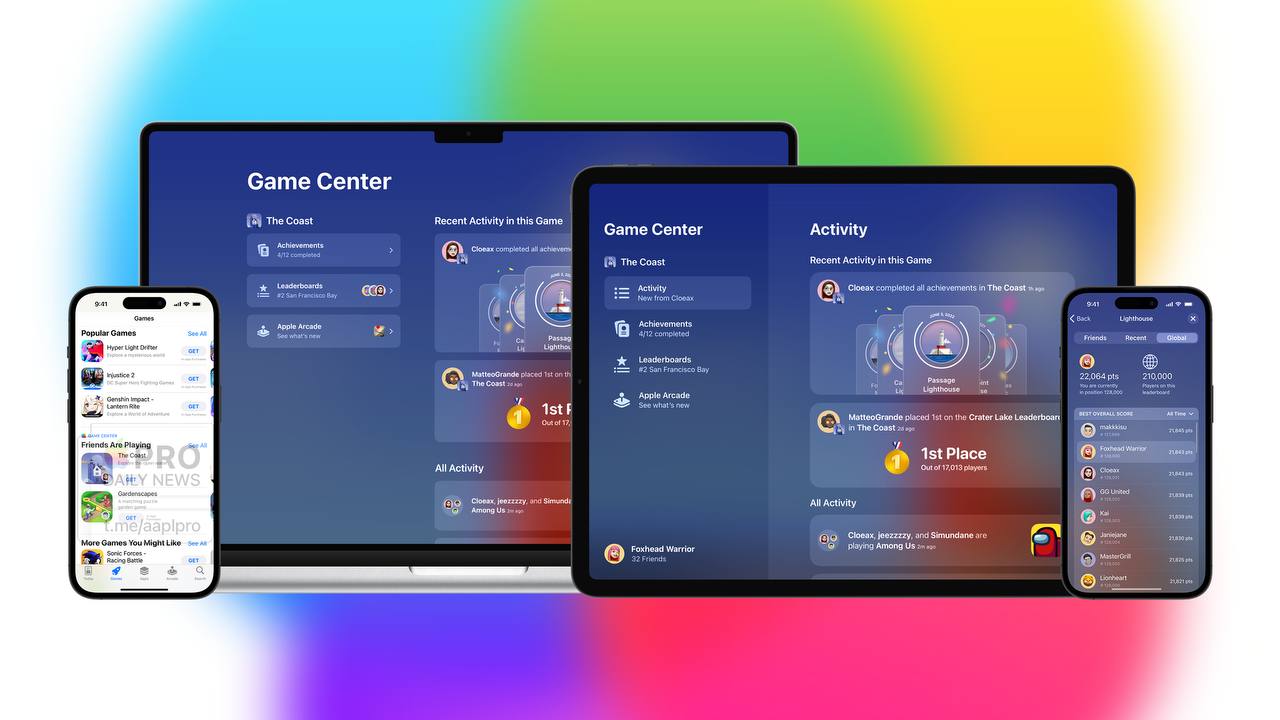 Текущее состояние Game Center уже давно не то, каким оно было на старте сервиса