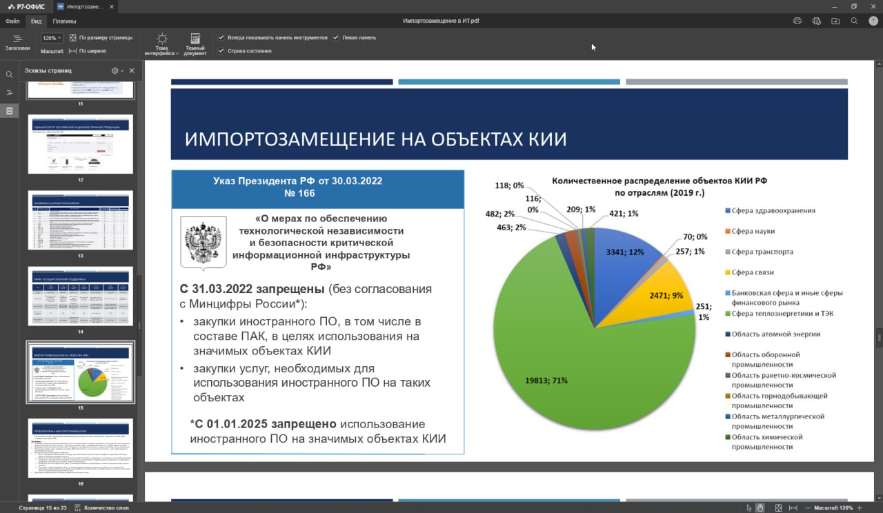 Р7-Офис — альтернатива Adobe Acrobat и офисное решение для работы с документами