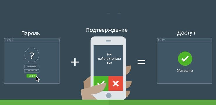 Двухфакторная аутентификация