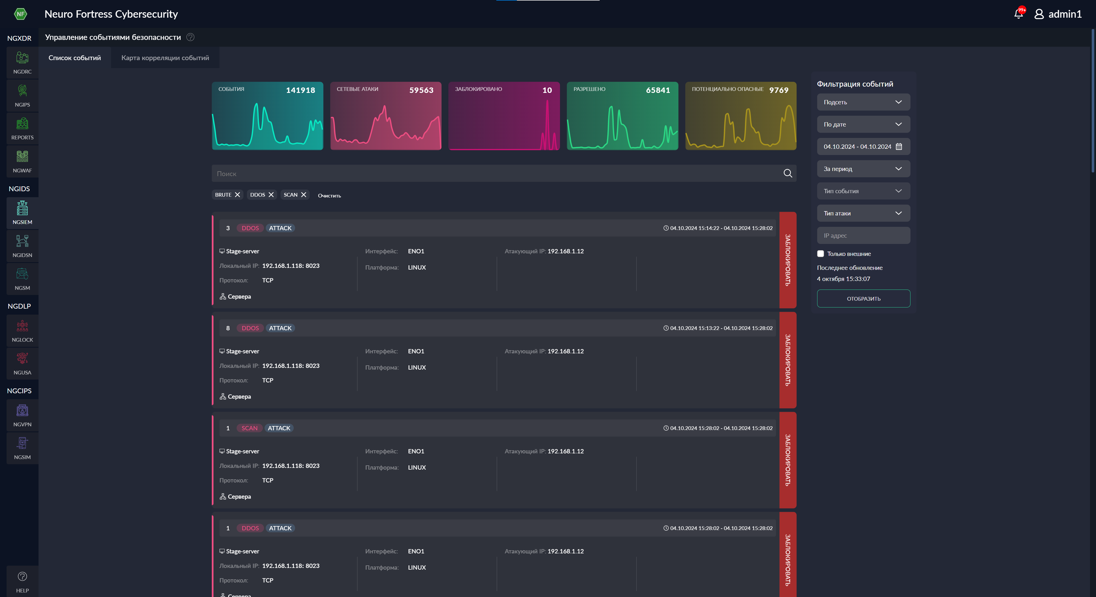 Рис. 6. Распознавание атак Brute-force, DoS/DDoS, Scan