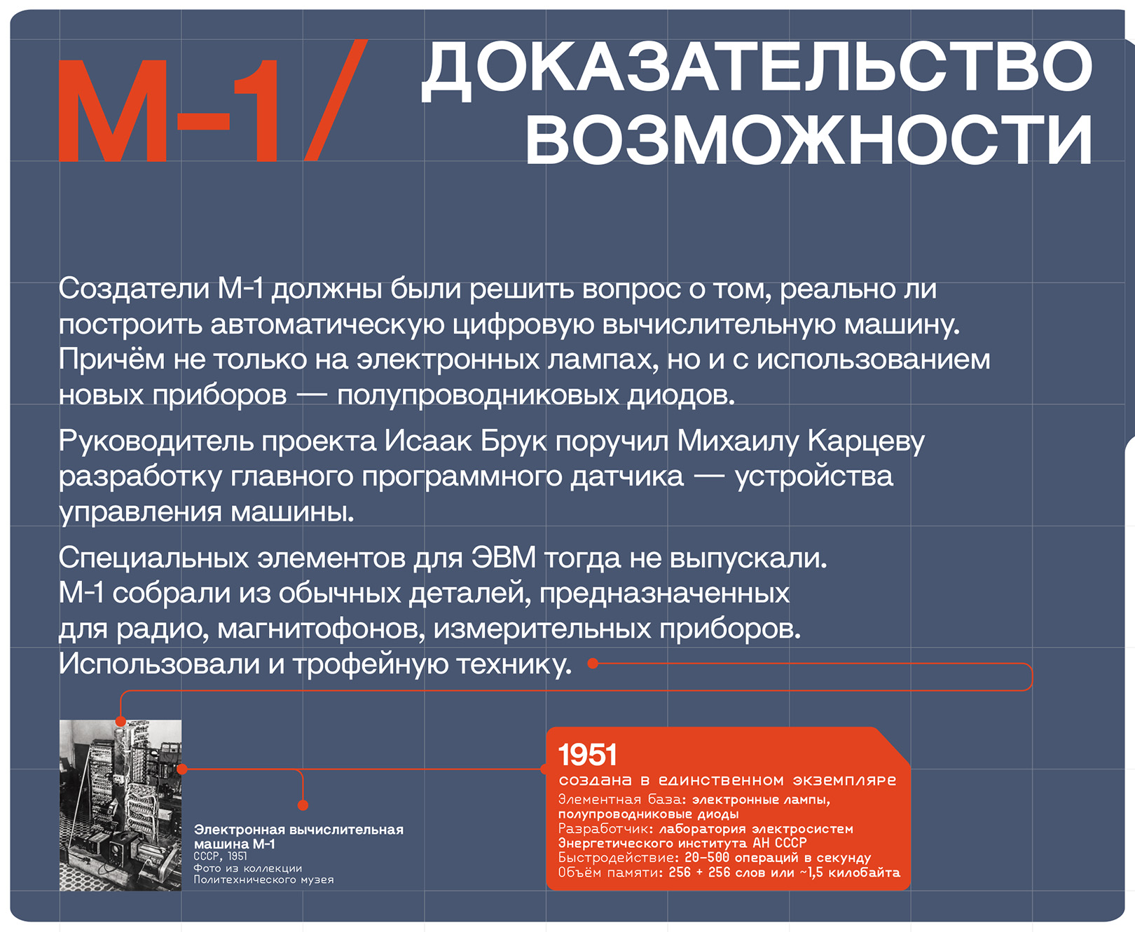 Как мы задумали небольшую выставку, а в итоге открыли два неизвестных советских компьютера. Часть 2 - 6