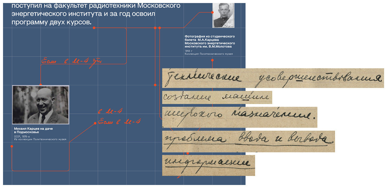 Как мы задумали небольшую выставку, а в итоге открыли два неизвестных советских компьютера. Часть 2 - 7