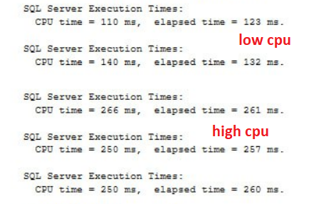 Что такое 50% cpu? - 1