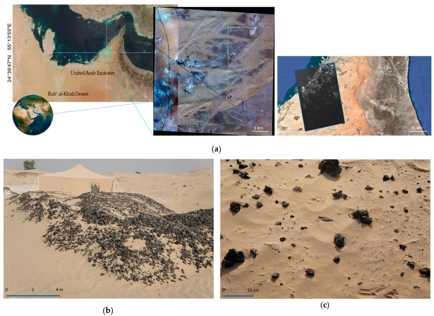 (a) Левая вставка: Археологический памятник Сарук аль-Хадид (24◦3904700 N 55◦1305500 E). Средняя вставка: Мультиспектральный снимок Worldview-3. Правая вставка: Изображение ALOS-2/PALSAR2 (L-диапазон) (2015-05-17T20:15:36Z). (b) Металлообрабатывающий шлак, перемежающийся с металлическими артефактами, керамикой и другими культурными материалами. (c) Шлаковые артефакты на поверхности дюны площадью более 1 км² после раскопок. 