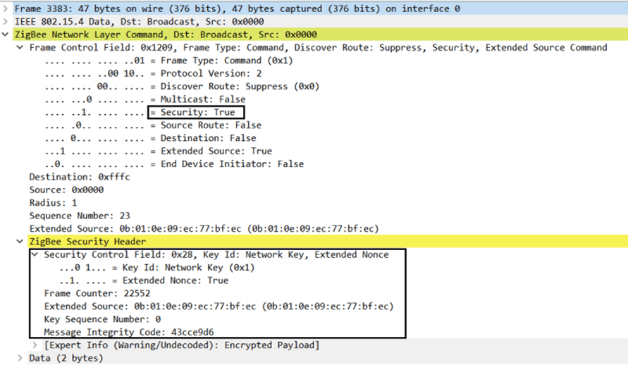 Zigbee Security Header