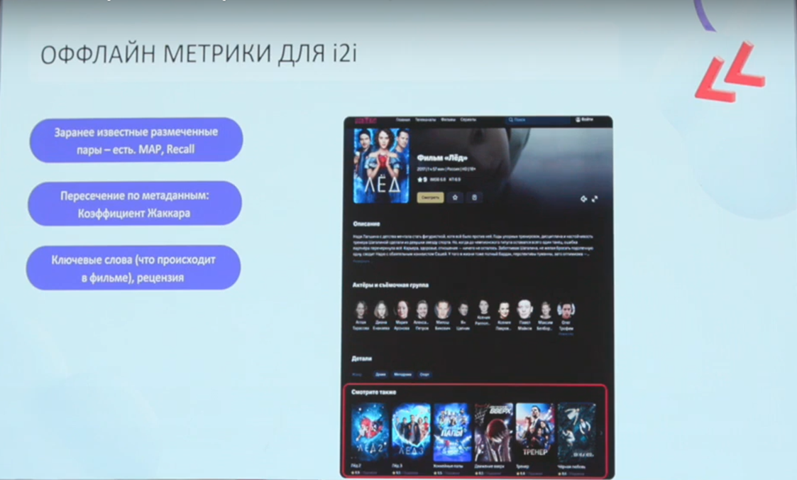 Machine Learning в онлайн-кинотеатрах: как повысить время смотрения и понять, что одного ML мало. Часть 2 - 5