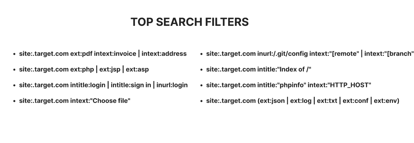 Популярные фильтры поиска Google Dorking