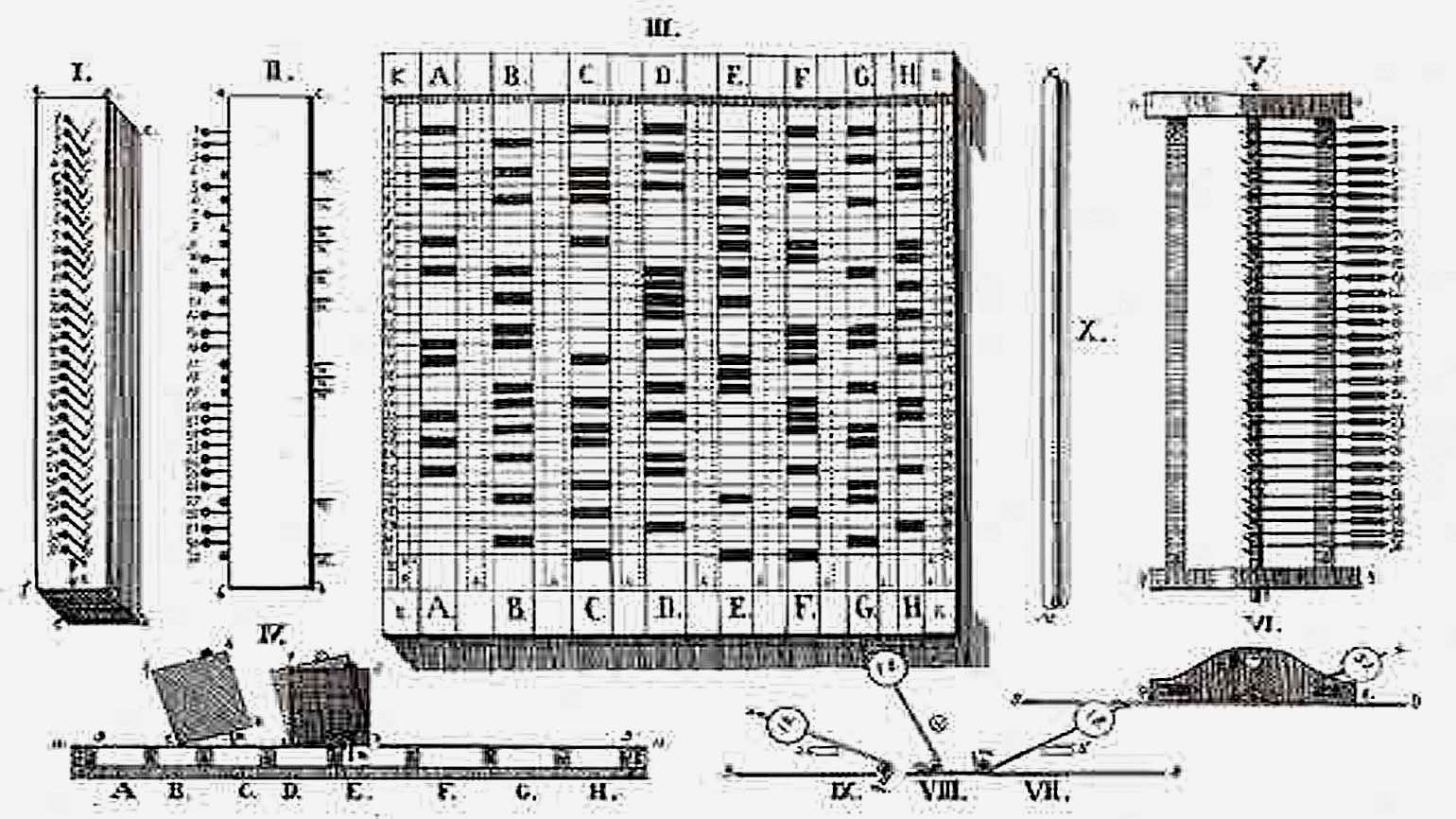 Ранние вычислительные машины — история преодоления - 13