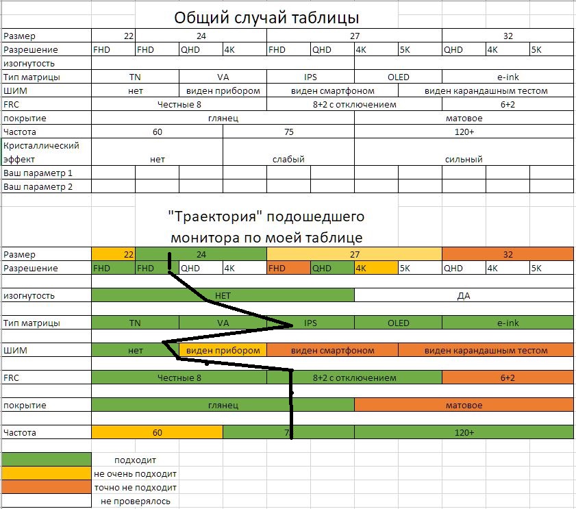 Не слишком эстетично, но надёжно и практично. Опять же параметры можно менять. Если вы не видите например кристаллического эффекта - его можно не вносить.