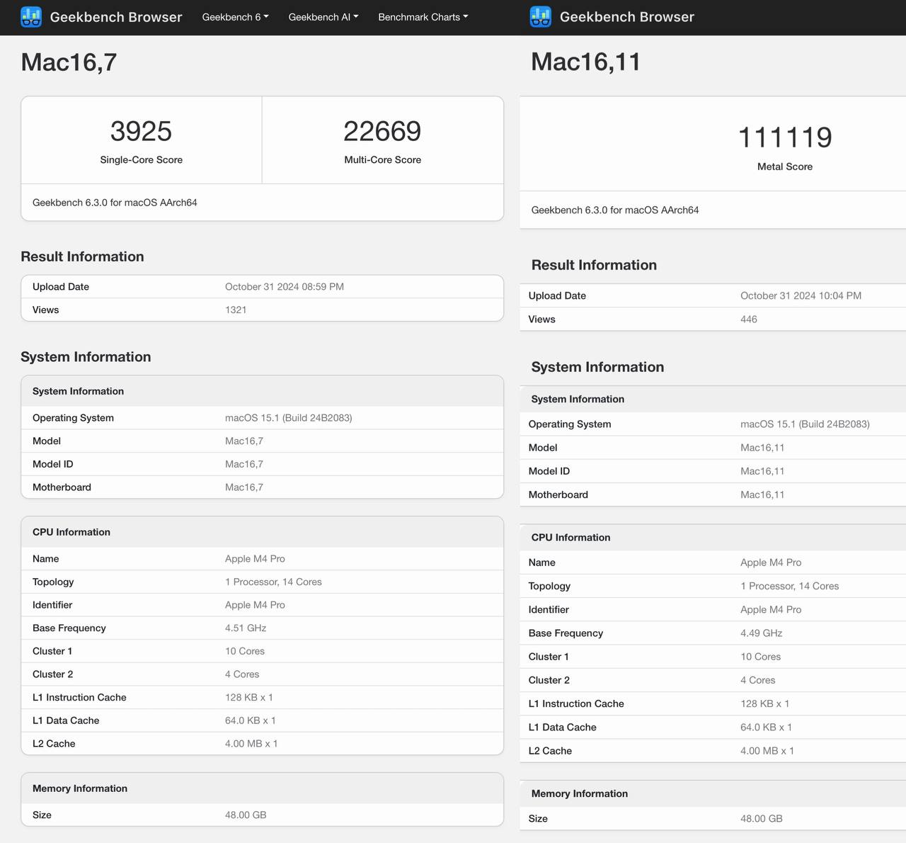 3925 single-core / 22669 multi-core