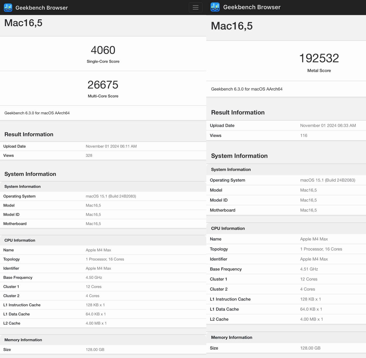 4060 single-core / 26675 multi-core