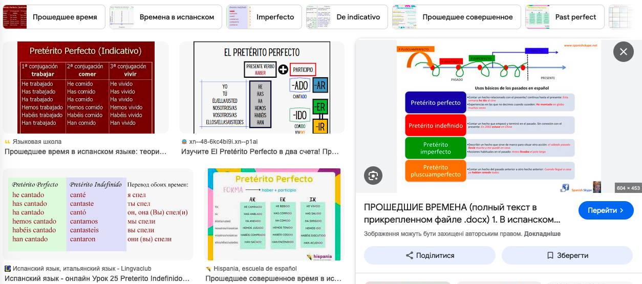 Испанский без иллюзий: мой опыт изучения языка. Часть 2 - 3