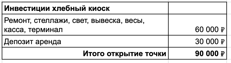 Мам, а ты можешь принести твоего хлеба на год вперед? Или почему мое производство больше ничего не испечет - 14