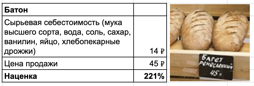 Мам, а ты можешь принести твоего хлеба на год вперед? Или почему мое производство больше ничего не испечет - 22