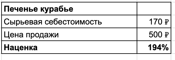 Мам, а ты можешь принести твоего хлеба на год вперед? Или почему мое производство больше ничего не испечет - 23