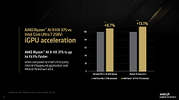 Пока что в гонке ИИ выигрывает AMD. Компания показала, насколько Ryzen AI 9 HX 375 быстрее Core Ultra 7 258V