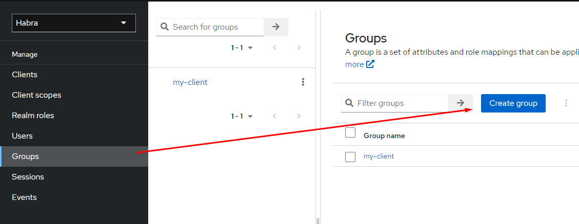 Groups