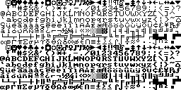 Рис. 9. Набор символов кодовой страницы 437 — стандартный набор ASCII плюс «акцентированные» символы.