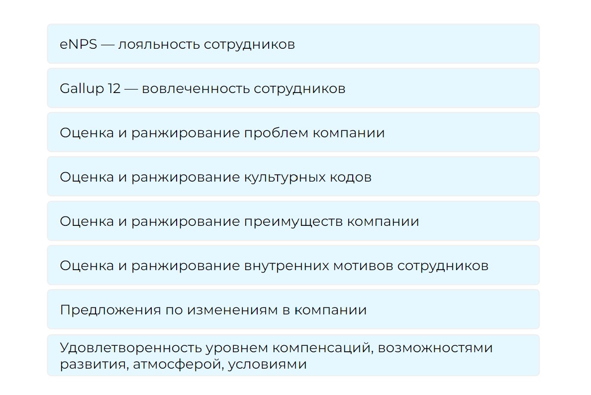 Структура корпоративного опроса