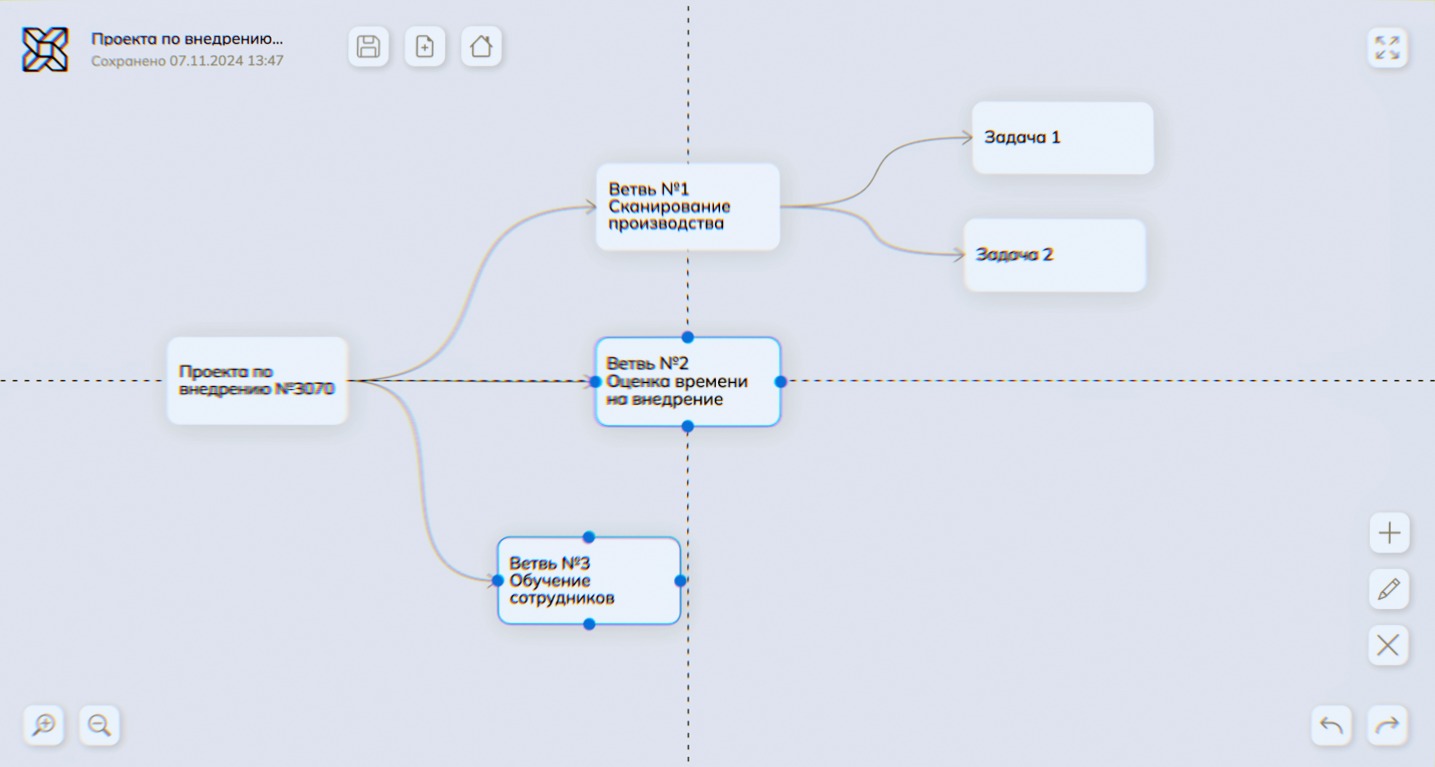  MIND IN MAP 🍀 – онлайн редактор ментальных карт