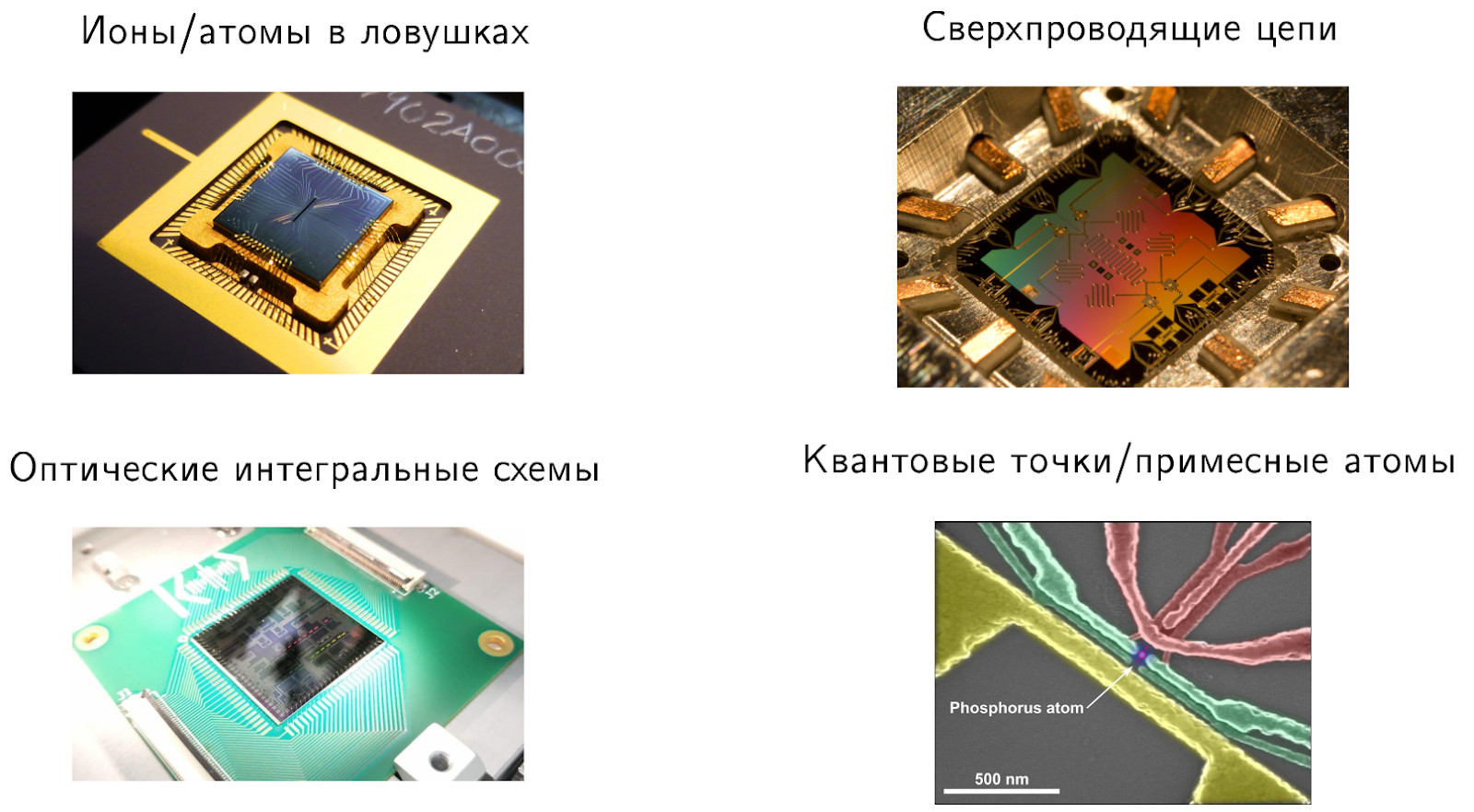 Фотографии различных моделей квантовых процессоров.