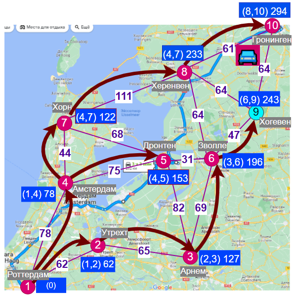 Кратчайшие маршруты к каждому населенному пункту. Источник: Google Maps + собственная обработка 