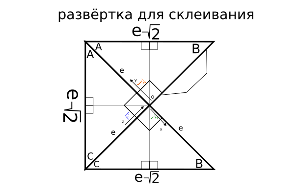 Геометрия Стенда для Калибровки MEMS Акселерометра - 7