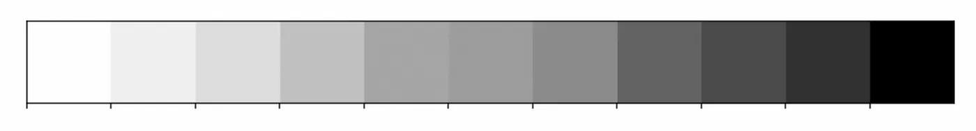 Руководство по heatmap для анализа игрового уровня - 12