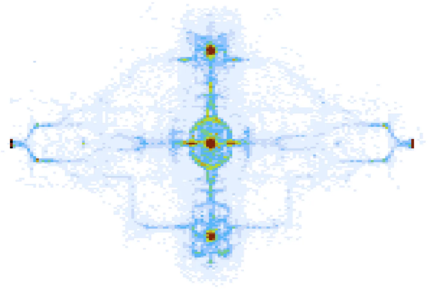 Руководство по heatmap для анализа игрового уровня - 1