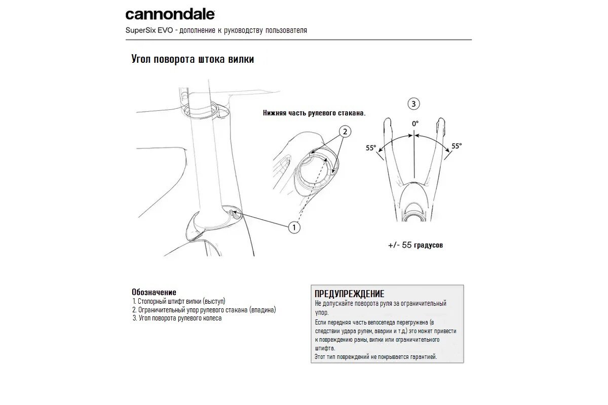 В руководстве по эксплуатации к Cannondale даже указали, что при превышении угла поворота не распространяется гарантия. - Cannondale