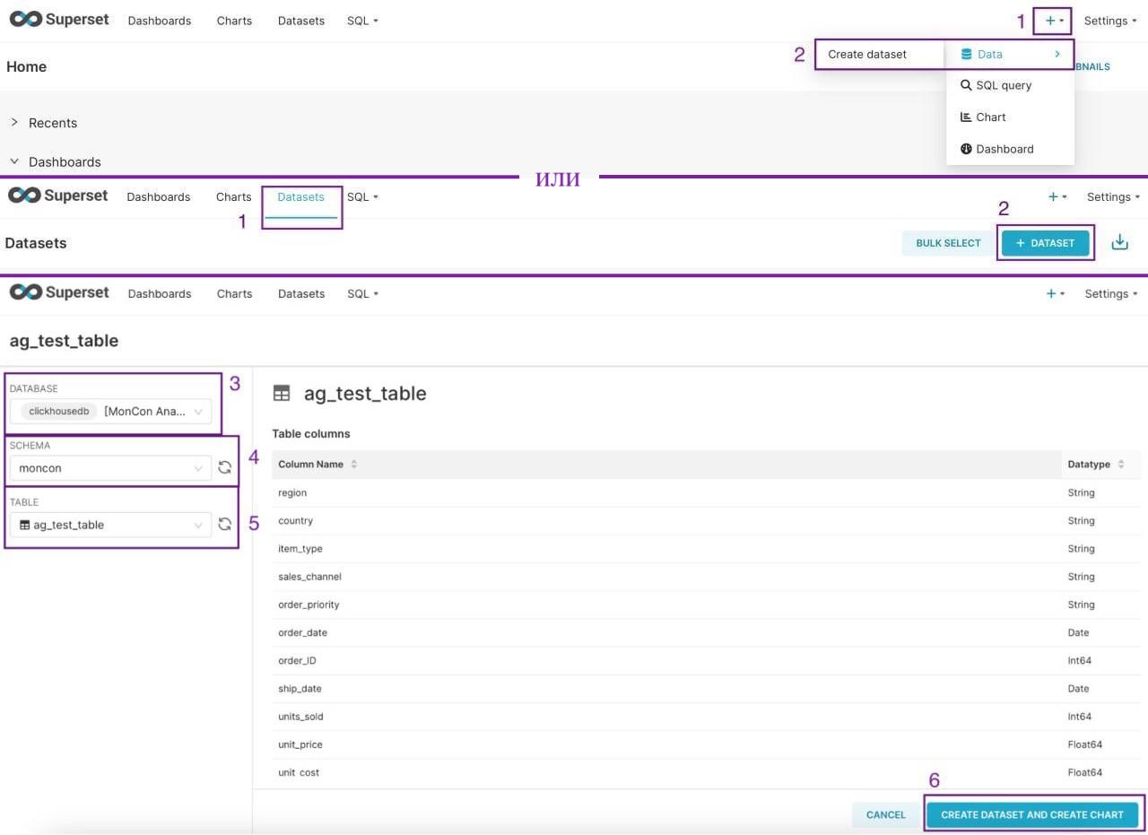 Как создать дашборд в Superset: гайд для новичков и полезные лайфхаки - 3