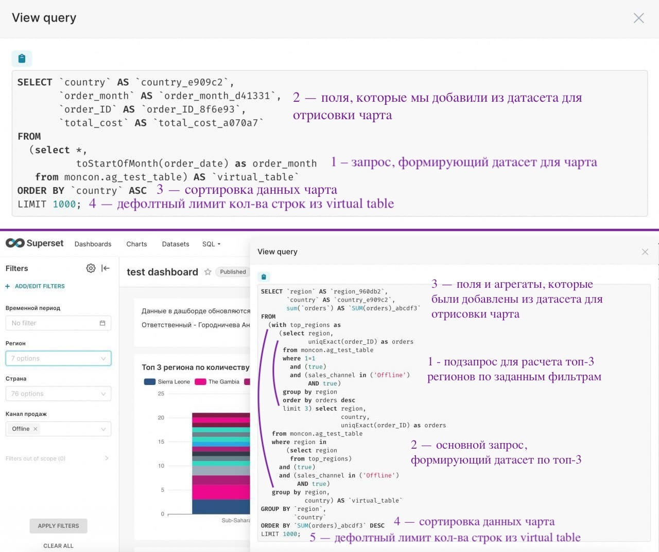 Как создать дашборд в Superset: гайд для новичков и полезные лайфхаки - 73