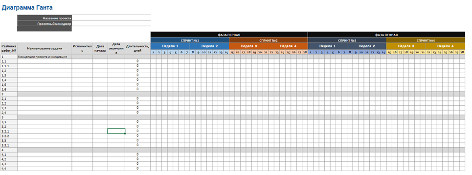 Шаблон диаграммы Ганта в excel