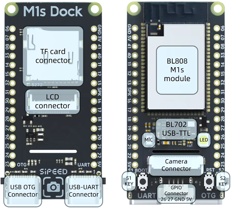 Изучаем RISC-V с платой Sipeed M1S - 11