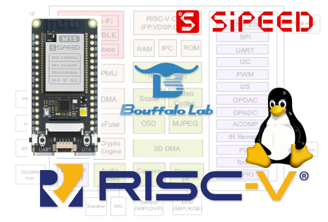 Изучаем RISC-V с платой Sipeed M1S - 1