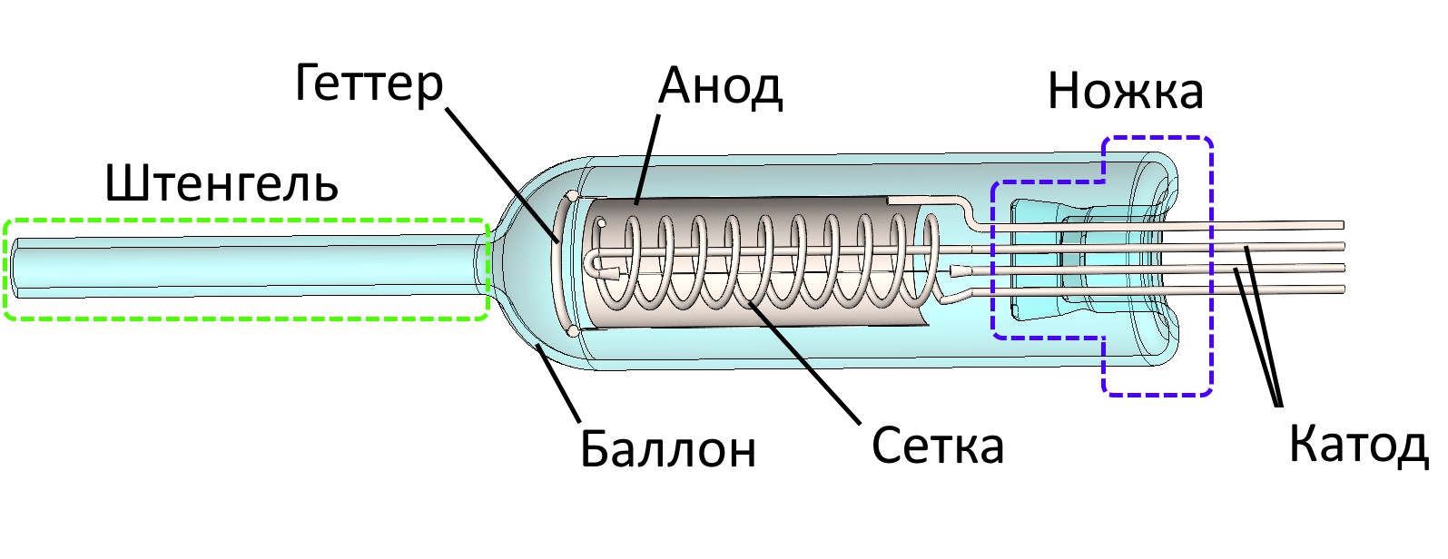 Примерное устройство моих ламп