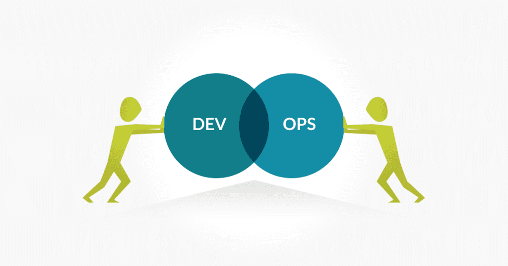 DevOps в России: взгляд студента 4-го курса - 1