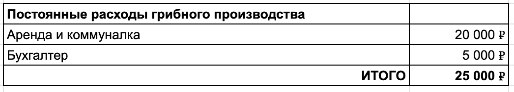 Делаю 3 млн в год на любителях ходить в лес с ножом - 31