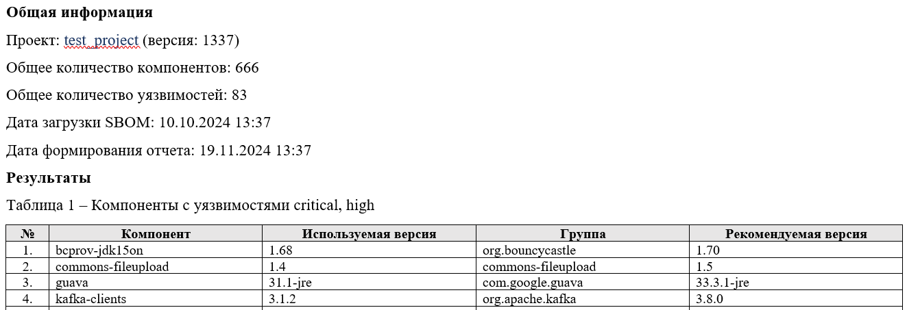 Стартовая информация о проекте и таблица уязвимых компонентов, критичность уязвимостей которых соответствует значению параметра Severities из формы