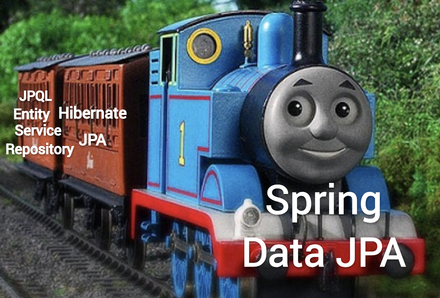 Честный взгляд на Spring Data JPA - 1