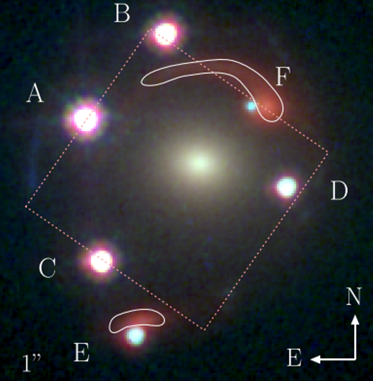  Изображение J1721+8842 с шестью проявлениями фонового квазара, обозначенными буквами от A до F. Credit: Dux et al, 2017