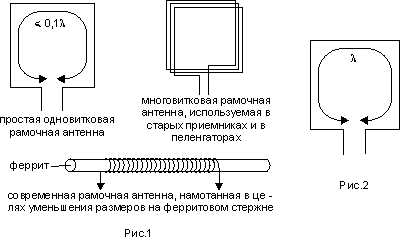 Источник изображения