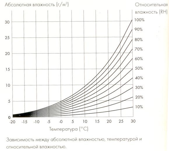 комментарии излишни