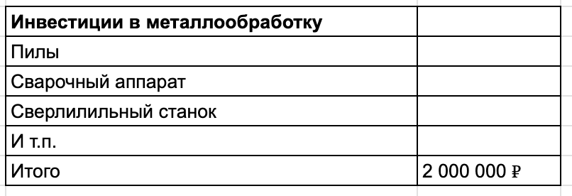 В 90-е мне платили магазины, вокзалы и обменники, а сейчас мое производство делает 60 млн в год - 17