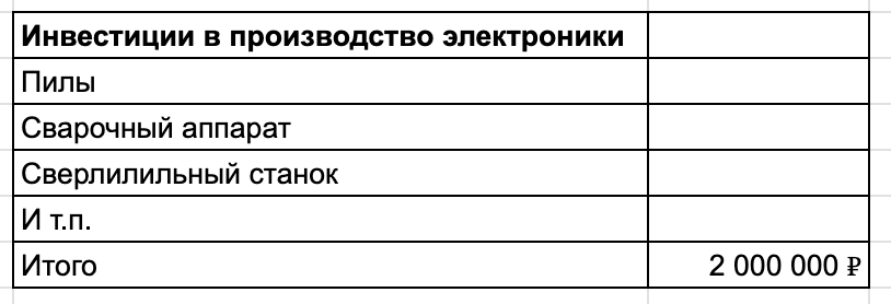 В 90-е мне платили магазины, вокзалы и обменники, а сейчас мое производство делает 60 млн в год - 22