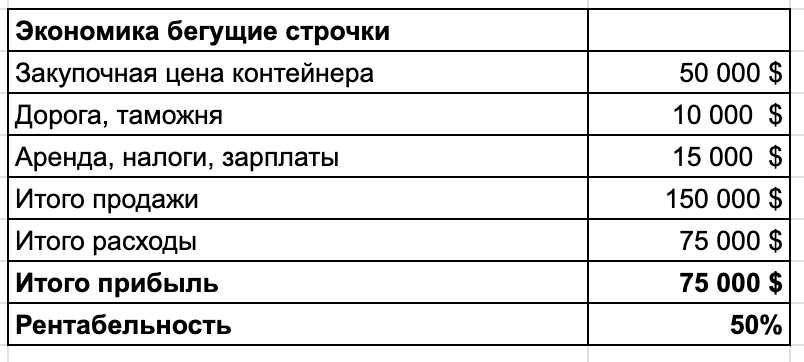 Среднегодовой курс в 2011 году: 29.4 ₽ за 1 доллар США. 