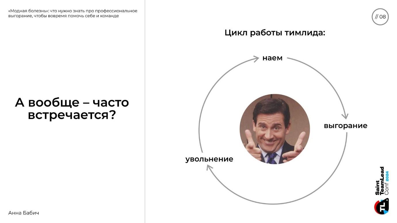 «Модная болезнь»: как распознать и предотвратить профессиональное выгорание - 3