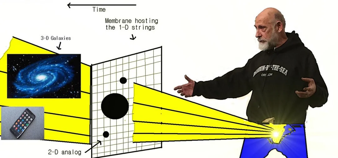 Леонард Сасскинд наглядно объясняет голографический принцип