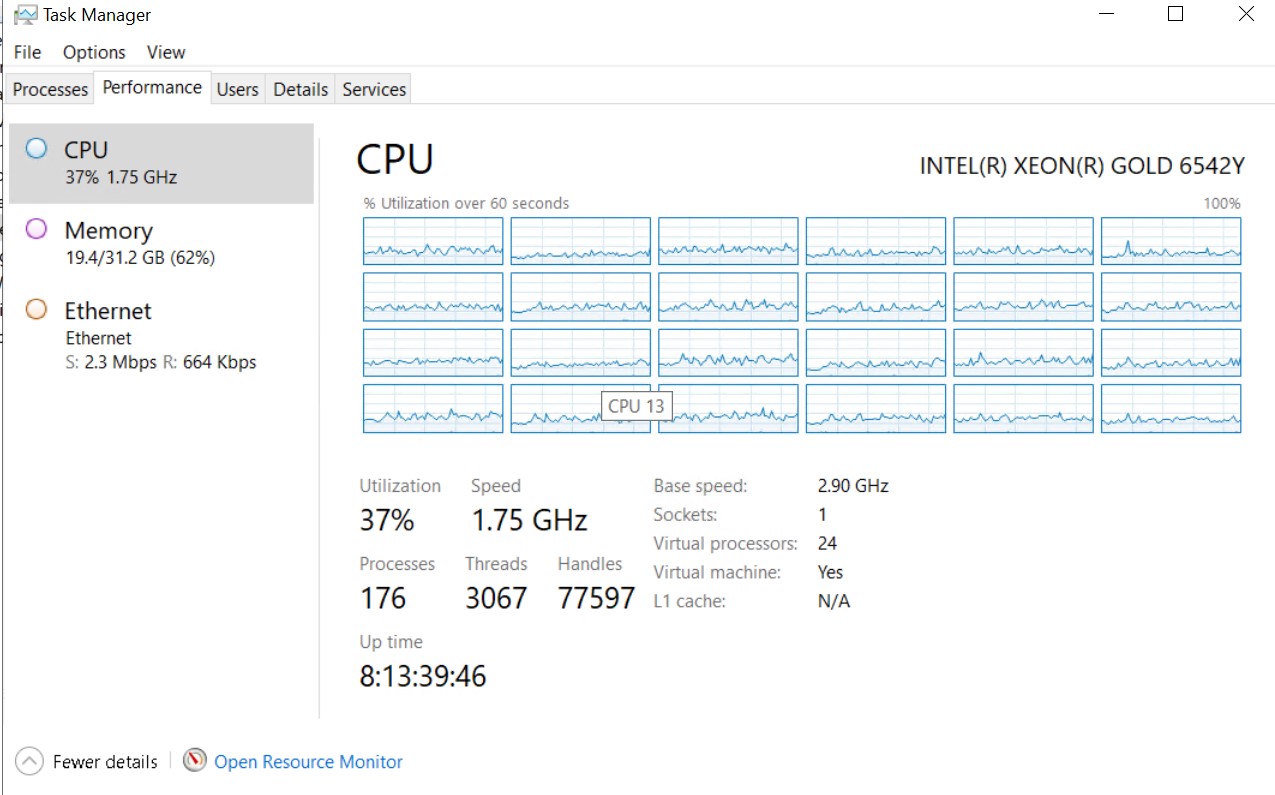 Throttling в процессорах — инволюция. Зеленые против Красных - 6