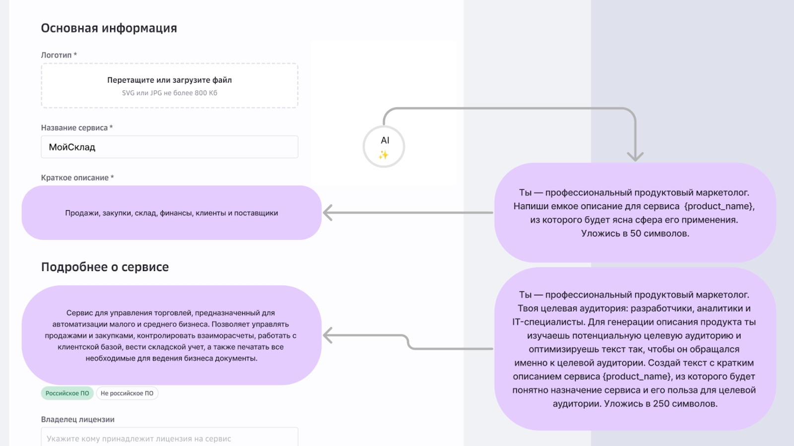 История одной кнопки. Внедряем AI с пользой, быстро и без data science - 5